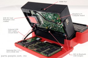 mobile-rpi-togo-141 Pi to go case open: storage, Pi, dongles