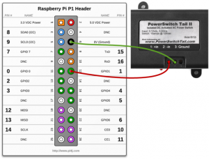 raspi-powerswitch