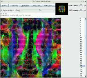 CC+sing pdview