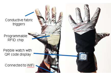 glove2
