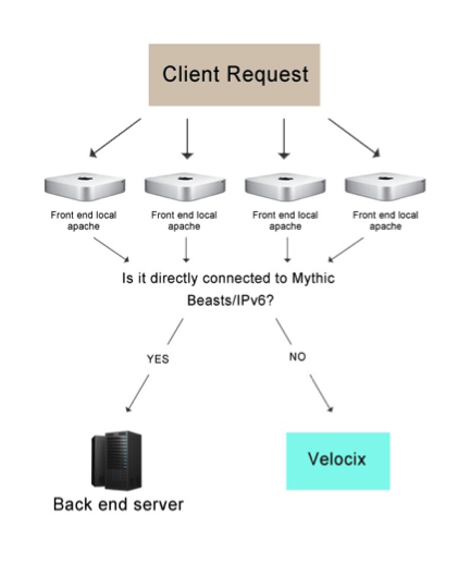 mythic1