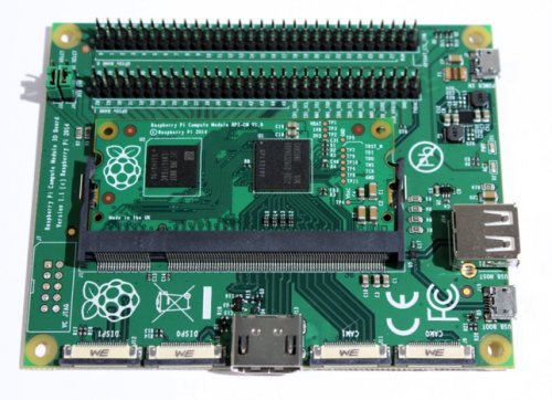 IO Board