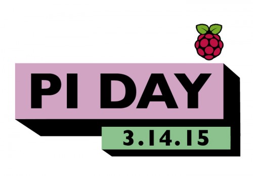 Pi Day