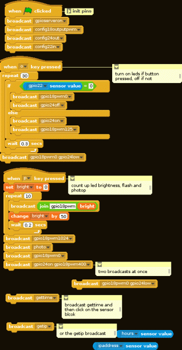 Examples of using Scratch to control the camera module, control LEDs connected to the Raspberry Pi's GPIO pins, and check the time