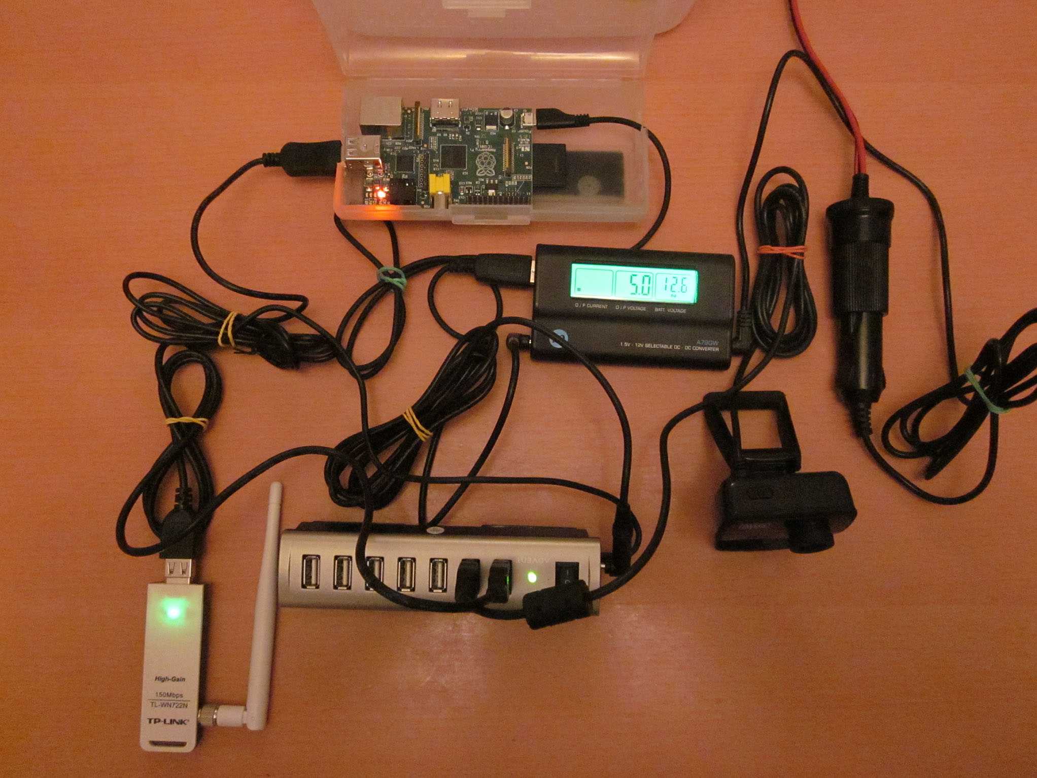 webcam raspberry pi surveillance