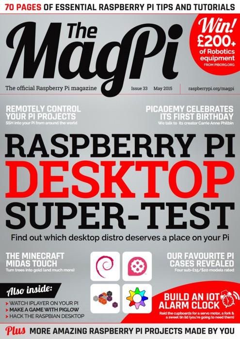 pi 33