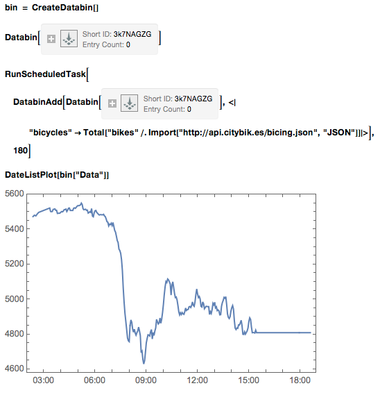 A Smart Programming Language for a Smart Cities Hackathon - Raspberry Pi