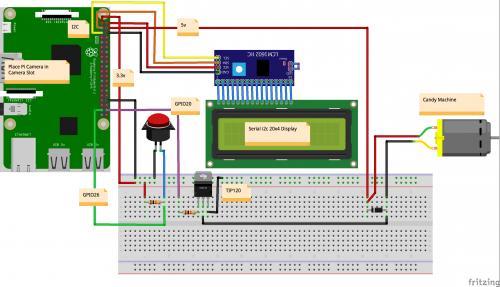 Android Things Candy Dispenser Raspberry Pi