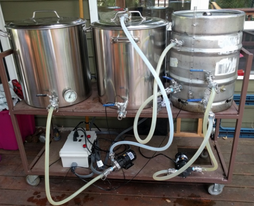 homebrew home brew Raspberry Pi
