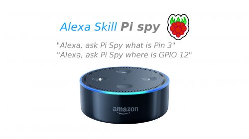 Pi Spy Alexa Skill Raspberry Pi