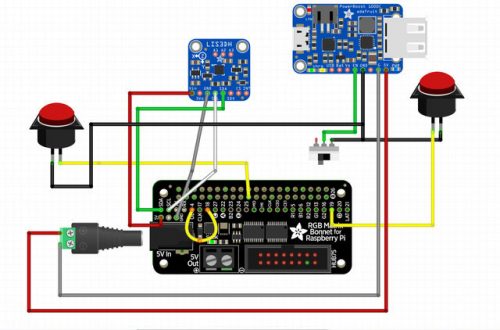 Adafruit Sand Toy Raspberry Pi