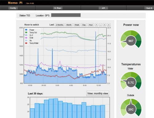web dashboard — Nemo-Pi — Save Nemo
