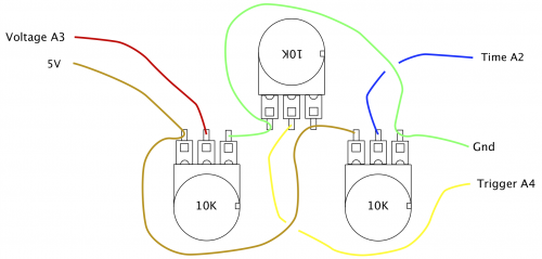 Raspberry Pi Arduino oscilloscope magPi 71