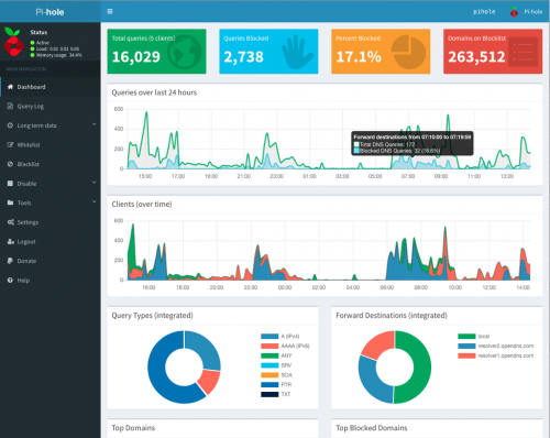 Using Pi-hole on a Raspberry Pi