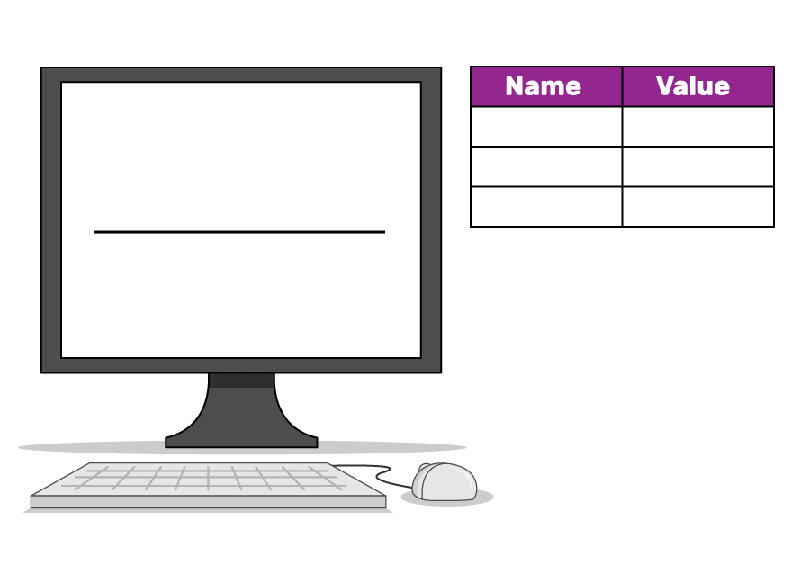 an animation showing how programming variables works