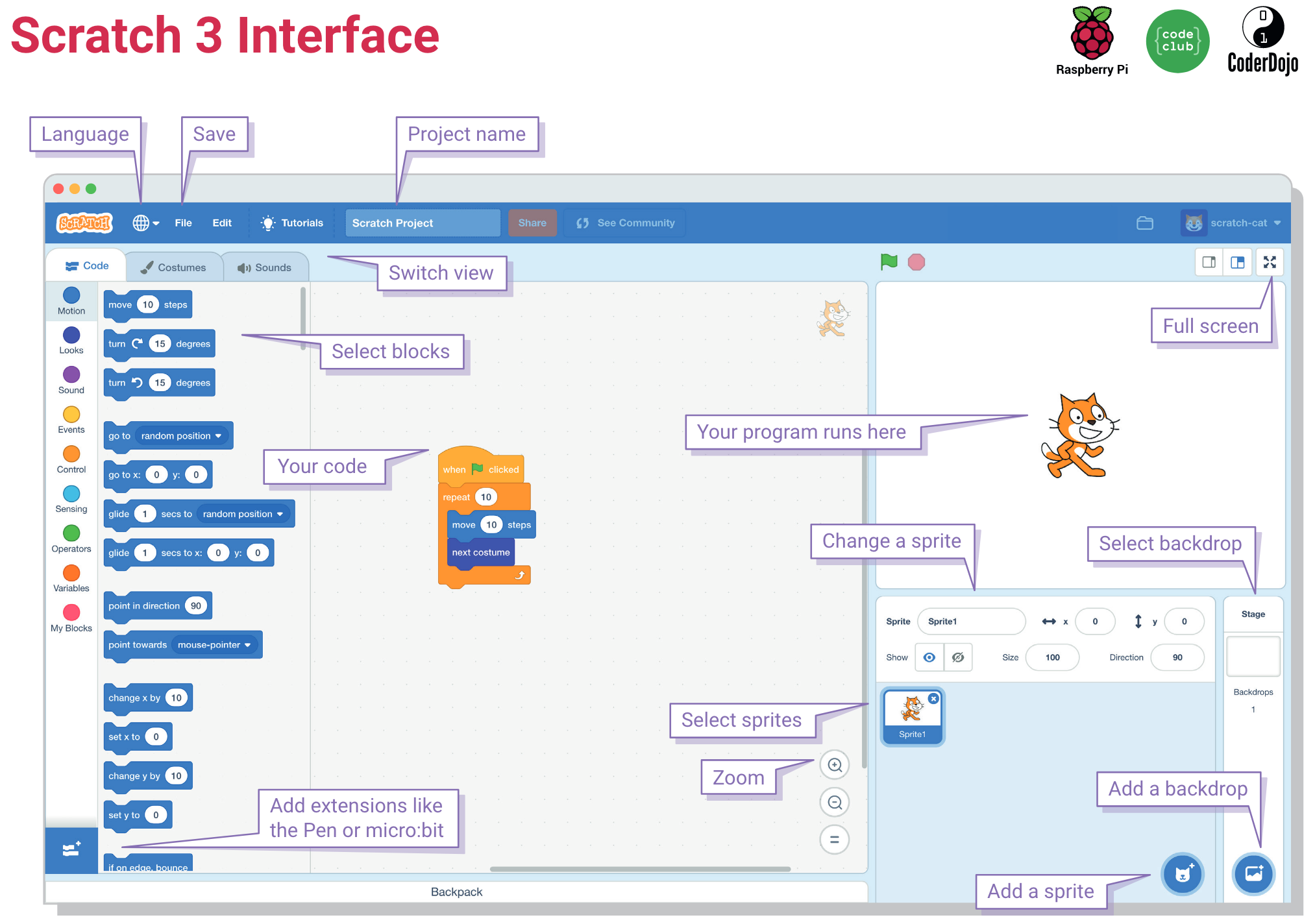 Scratch 3 interface with annotations