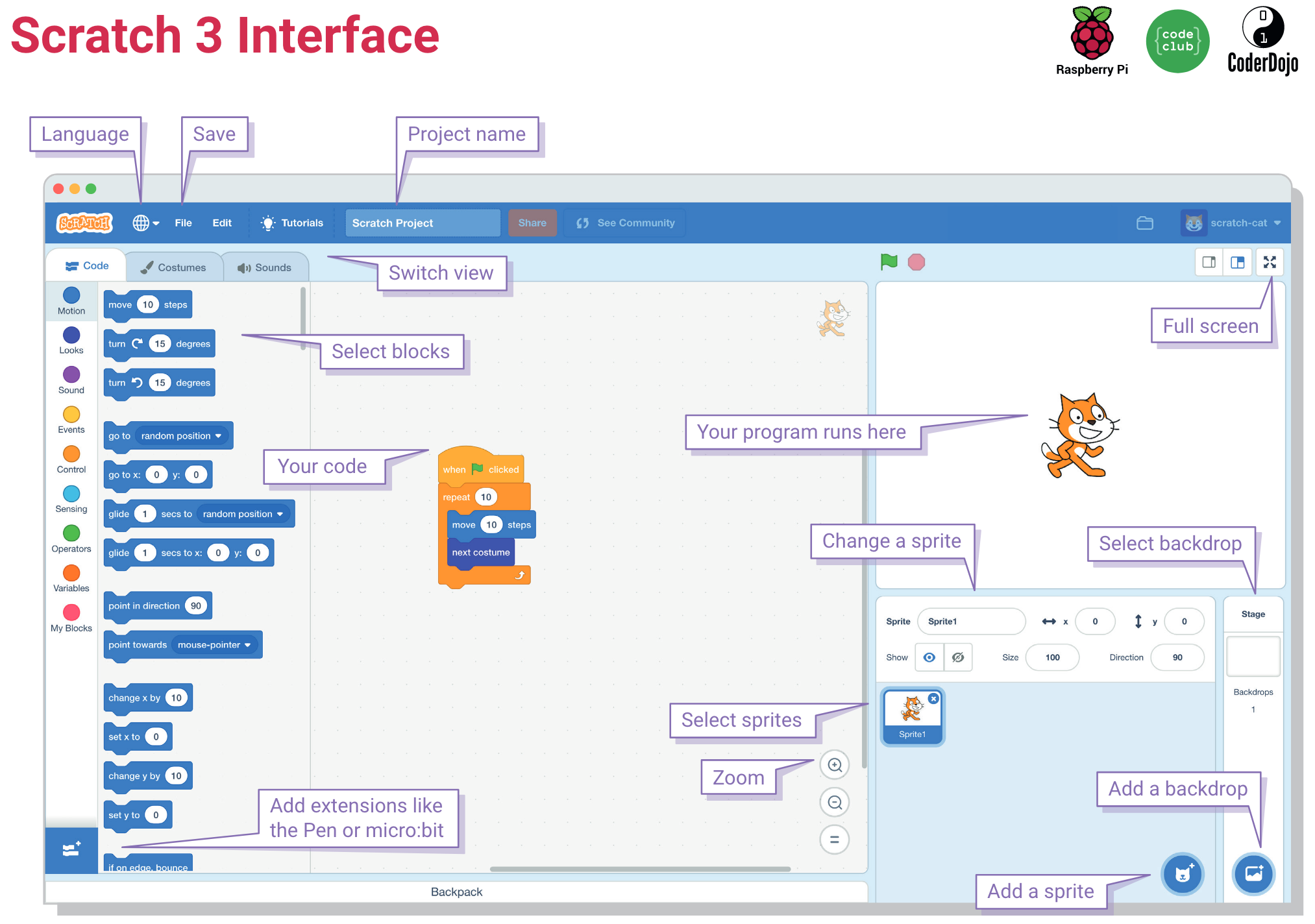 Scratch Programming » Raspberry Pi Geek