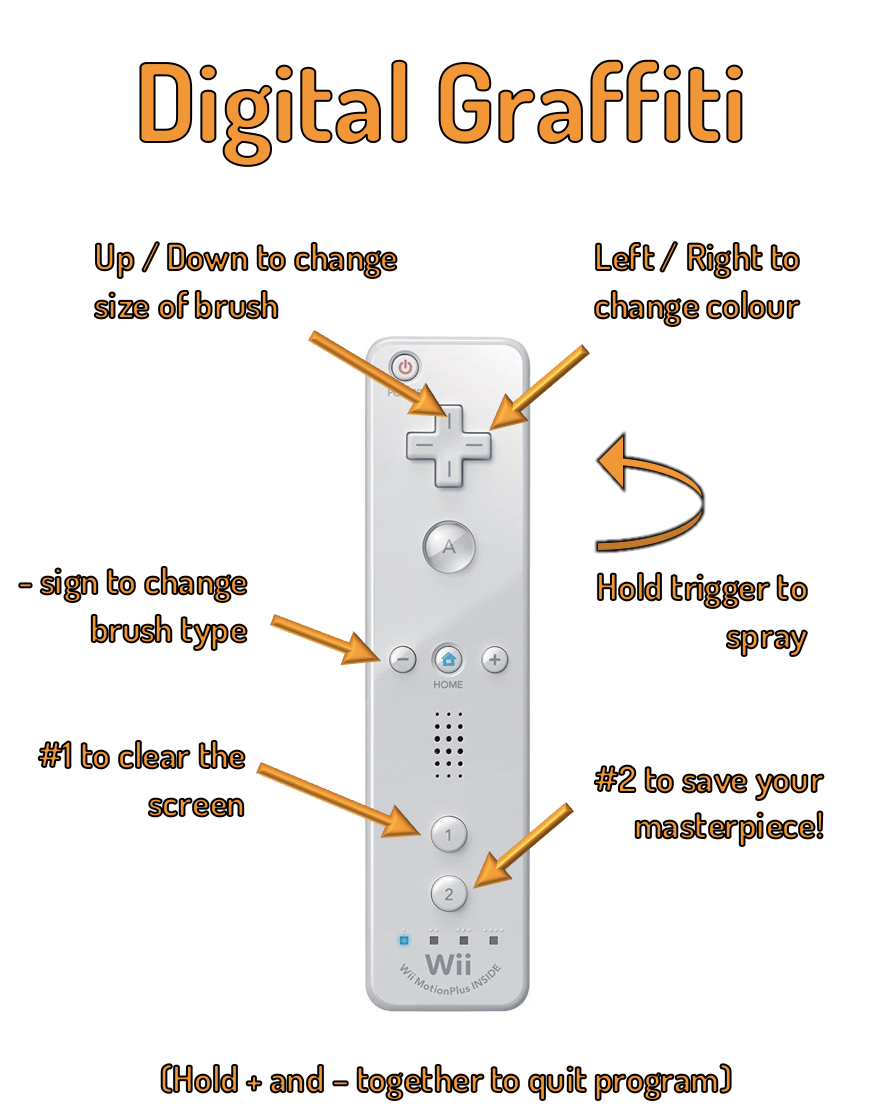 Nintendo Noise