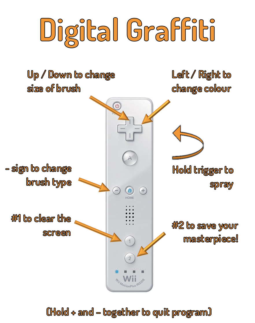 Raspberry Pi-powered Nintento Wiimote digital art