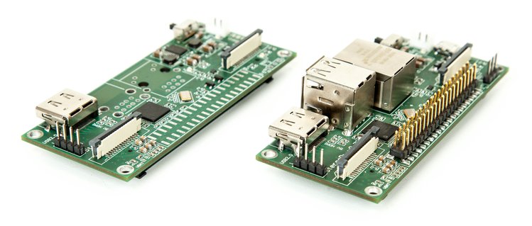 stereo camera raspberry pi 4