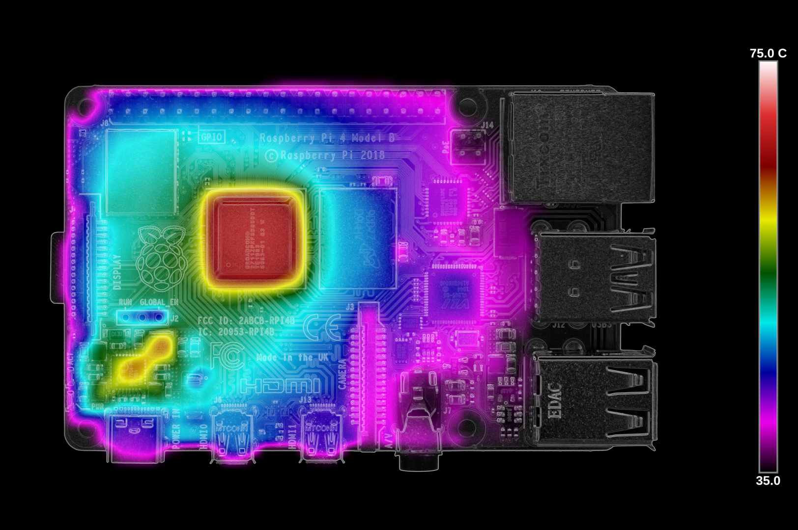 pi4-latest-load-1624x1080.png