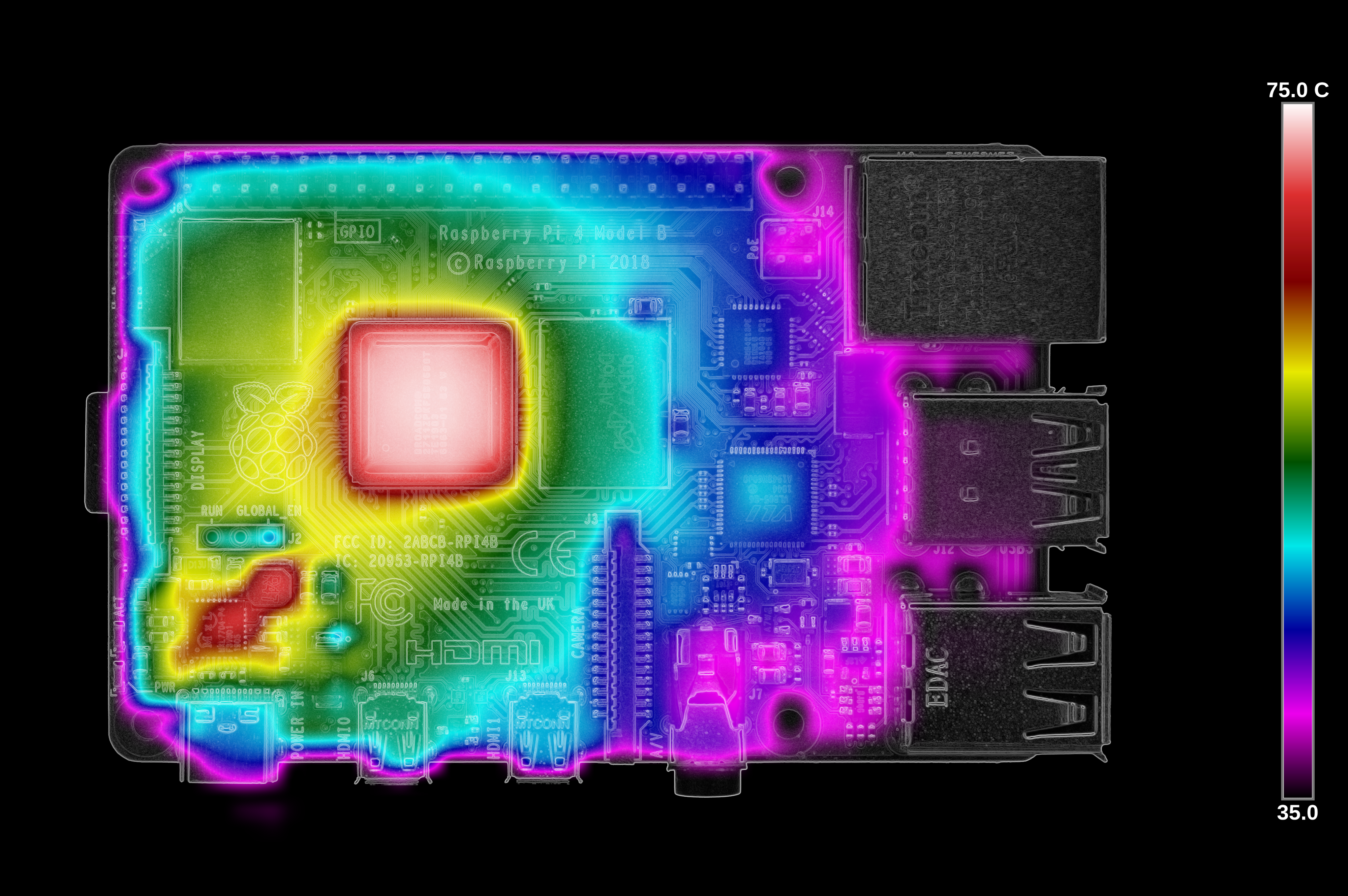 Thermal scan RPi 4