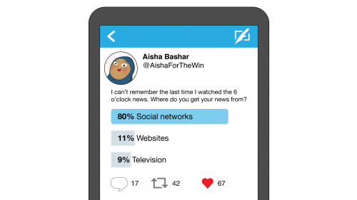 An illustration of a phone screen showing an invented tweet asking where people get their news from