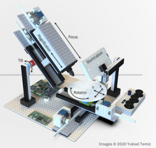 Wow, DIY-Maxwell, wow. This reddit user got their hands on one of our new Raspberry Pi High Quality Cameras and decided to upgrade their homemade micr