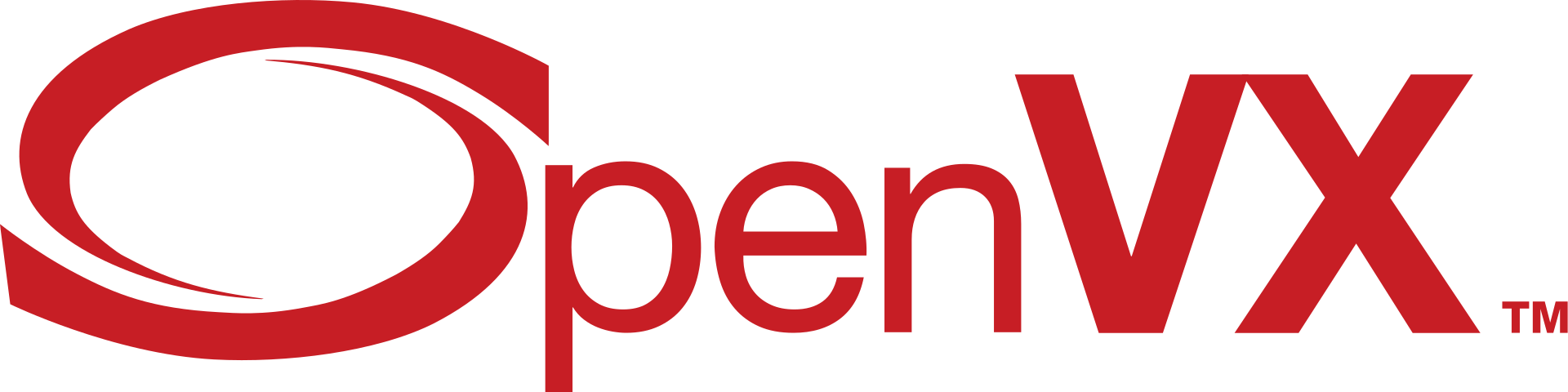 OpenVX API for Raspberry Pi