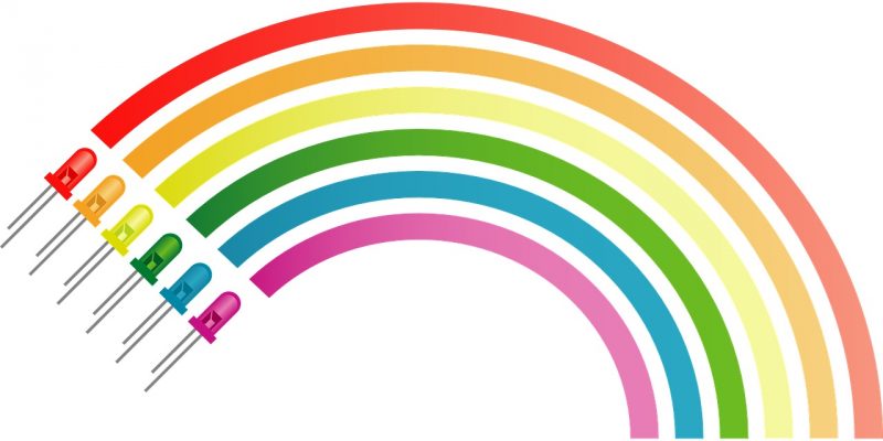 An illustration of a rainbow and six LEDs