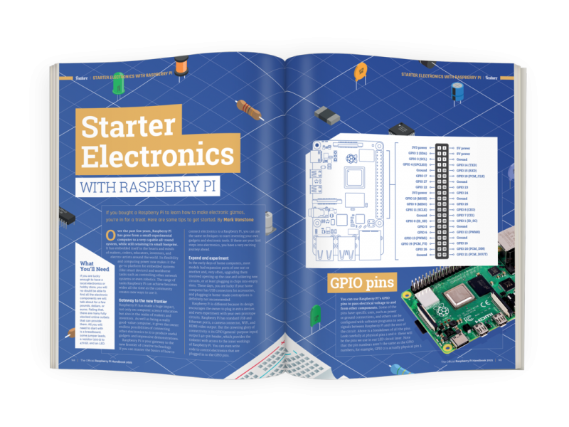A blue double page spread on Starter Electronics