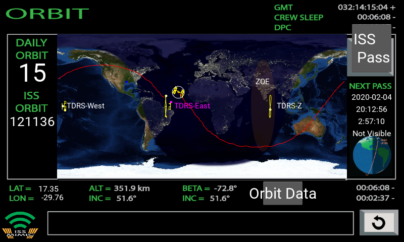 A diagram of the International Space Station orbit tracker