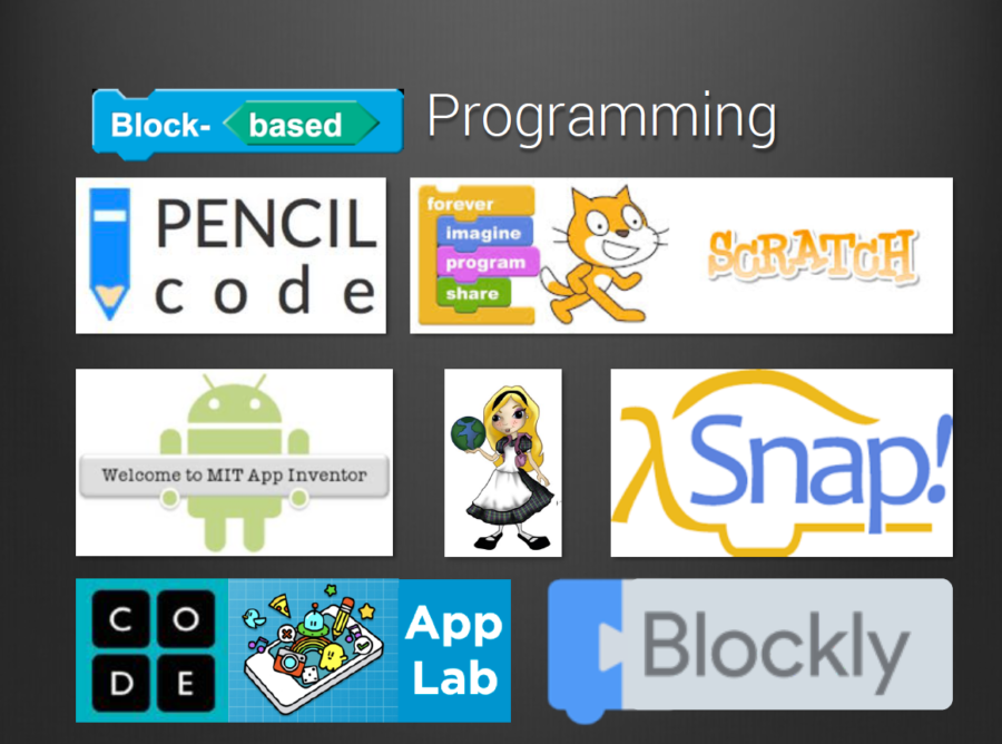 Block-based programming: does it help students learn? - Raspberry Pi ...