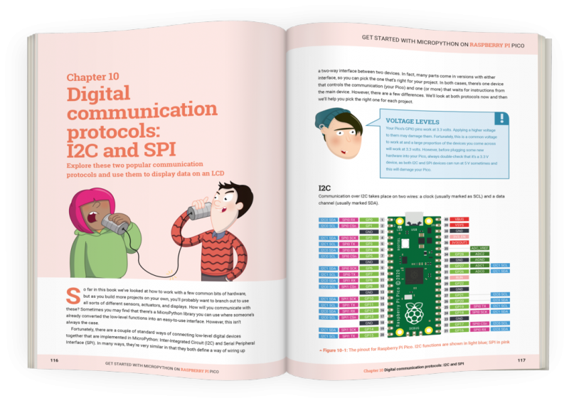 Inside the pages of the Raspberry Pi Pico book