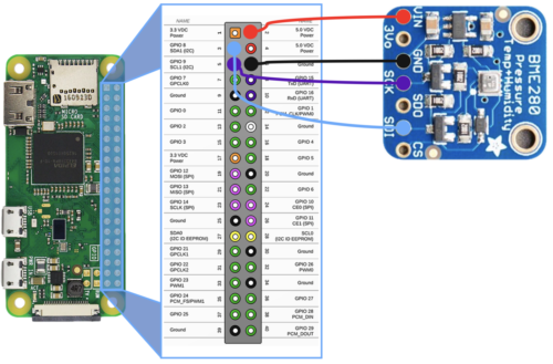 Wiring diagram for connecting Raspberry Pi Zero W to Adafruit BME280