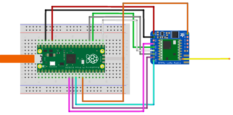 Connecting a Raspberry Pi Pico to an Adafruit RFM9x LoRa radio board.