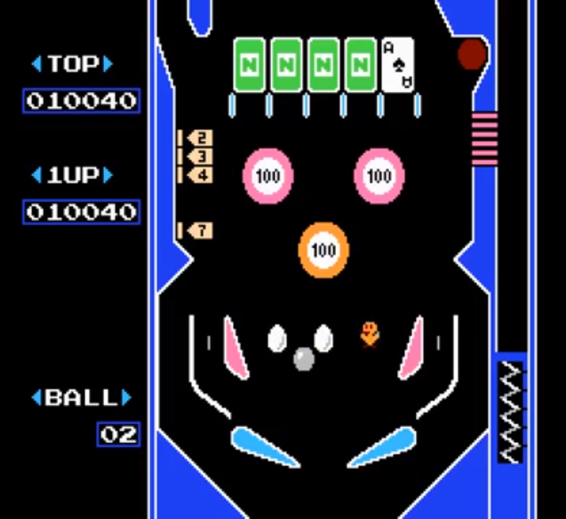 Code your own pinball game Wireframe 53 Raspberry Pi
