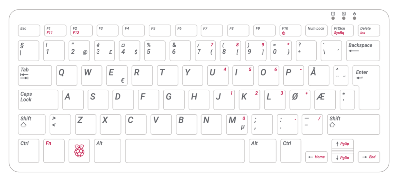 Raspberry Pi 400 Keyboard Print NO