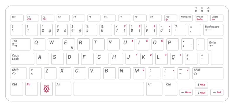 Raspberry Pi 400 Keyboard Print PT