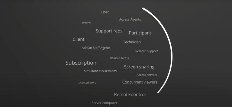 vnc connect to pi vnc connect to pi