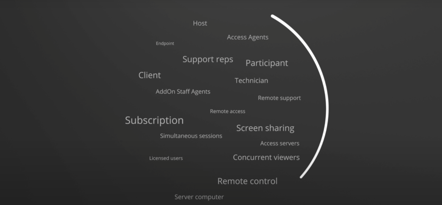 vnc connect to pi vnc connect to pi