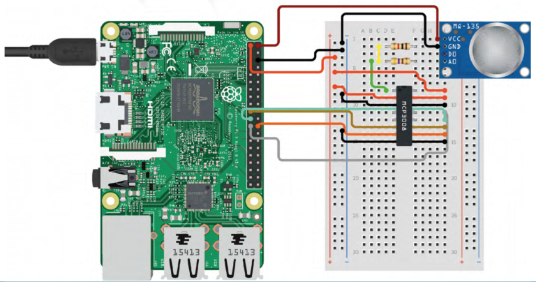 Inspiring learners about computing through health and well-being ...