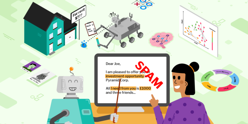 Drawing of a machine learning robot helping a human identify spam at a computer.