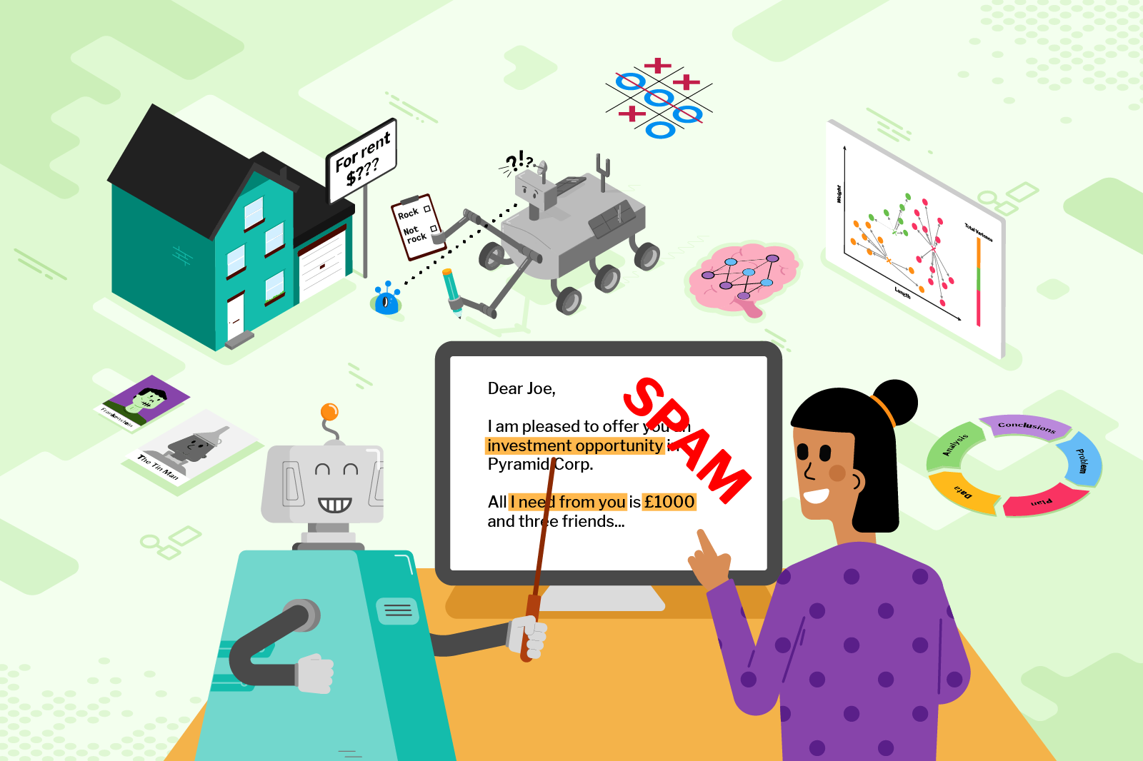 Learn the fundamentals of AI and machine learning with our free online course