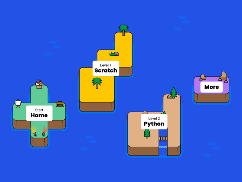 Islands in the Code Club World online platform for children who want to learn to code for free.