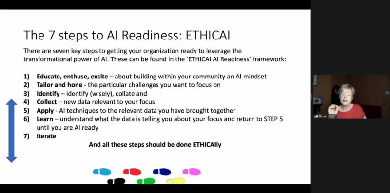 The EDUCATE consultancy service's seven-part AI readiness framework, see test below for list.