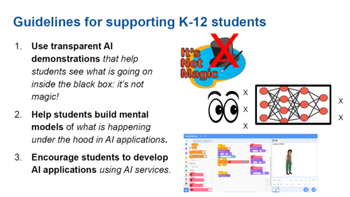 AI4K12 advice for educators supporting K-12 students: 1. Use transparent AI demonstrations. 2. Help students build mental models. 3. Encourage students to build AI applications.