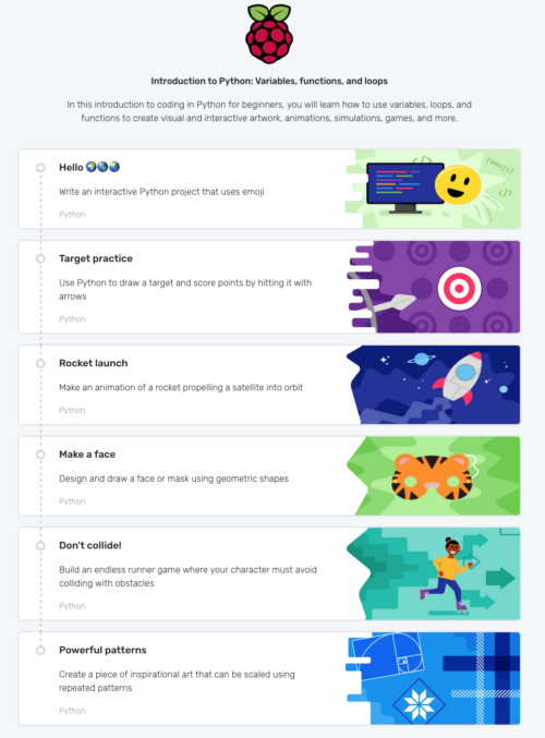 Coding for kids: Art, games, and animations with our new beginners' Python  path - Raspberry Pi Foundation