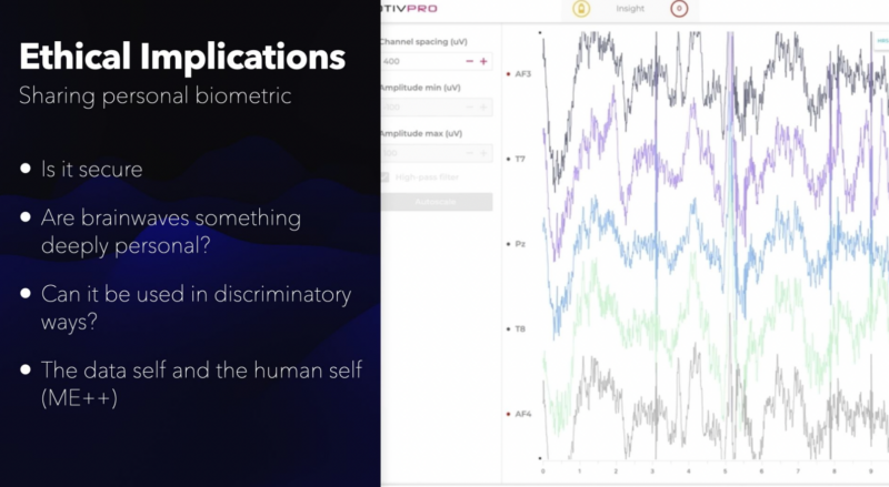 A graph of brainwaves placed next to ethical questions related to brainwave data.