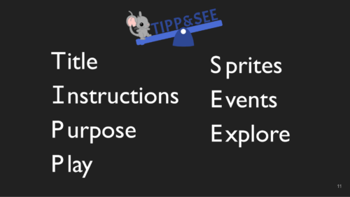TIPP&SEE: A Learning Strategy to Guide Students through Use - Modify Scratch Activities